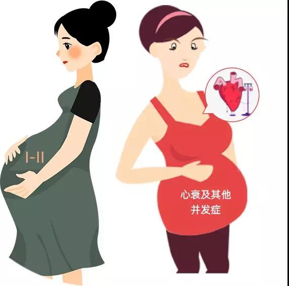 找北京的代孕女，附详细方法，北京代代助孕